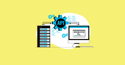 API testing types