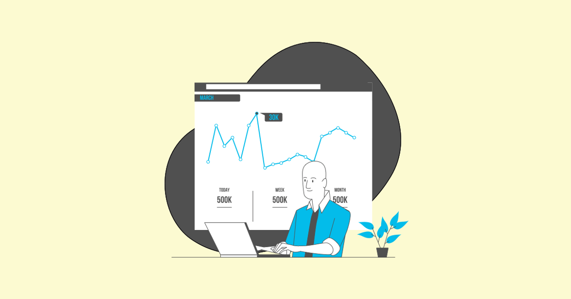 qa testing increases revenue