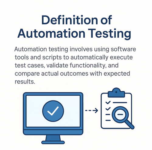 Definiton of Automation Testing