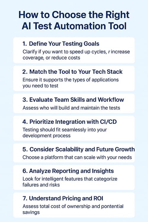How to Choose the Right AI Test Automation Tool