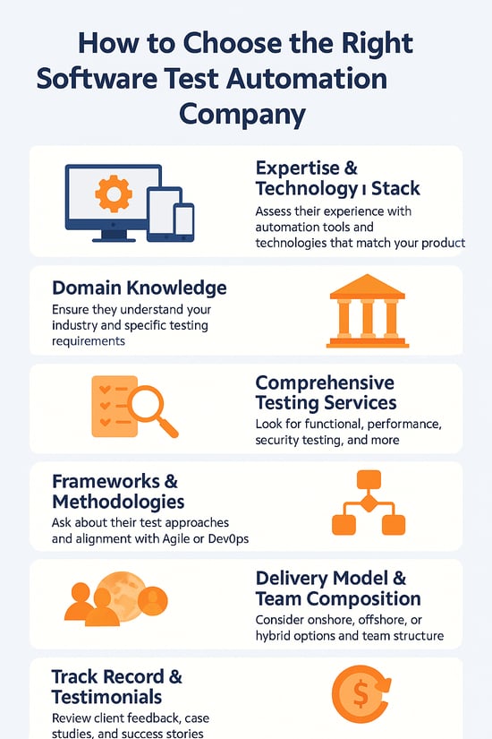 key factors to consider when evaluating potential software testing partners