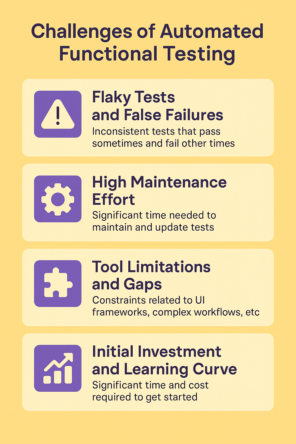 Automated Functional Testing Software: The Complete Guide for Teams