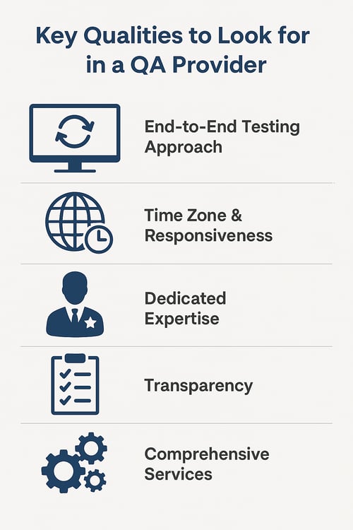 Key Qualities to Look for in a QA Testing Partner