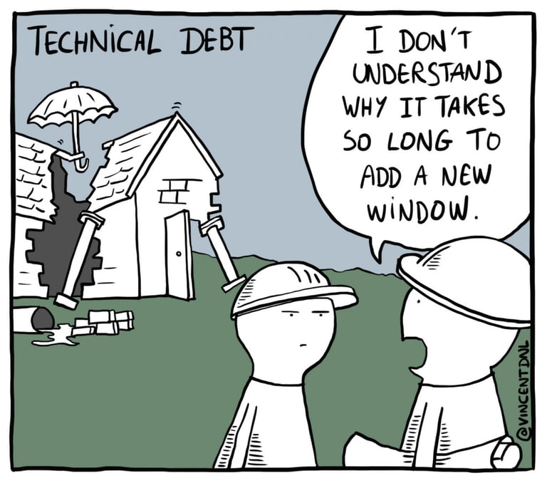technical debt in agile