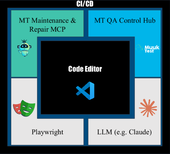 Captura de pantalla 2026-02-18 125426