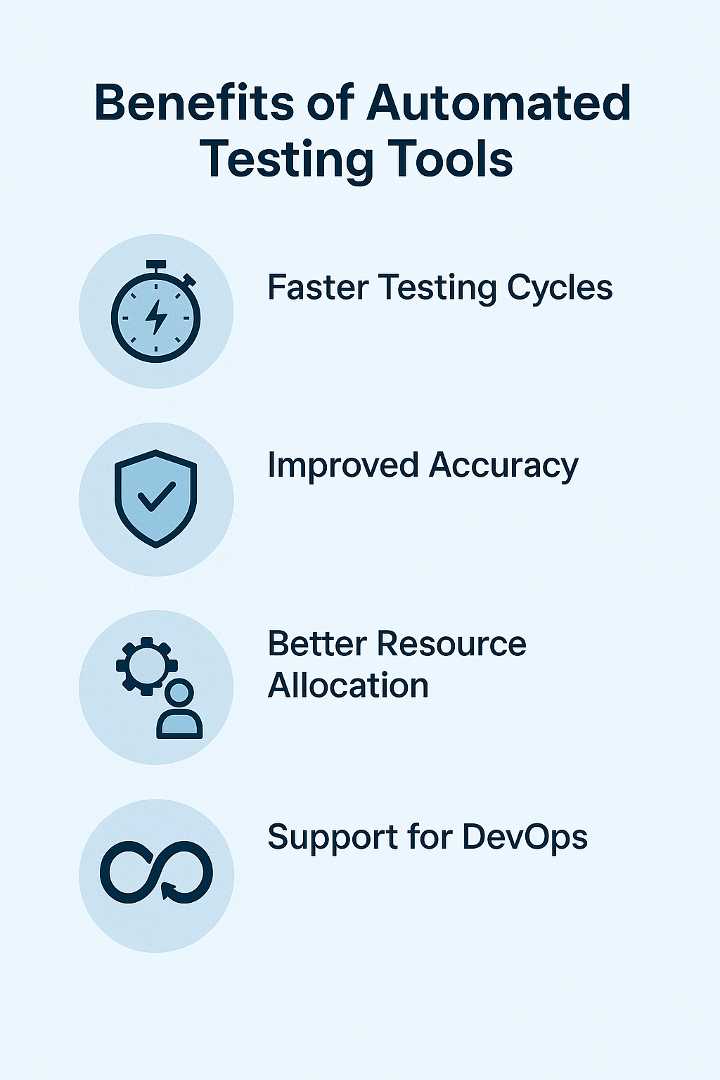 Benefits of Automated Testing Tools for Web