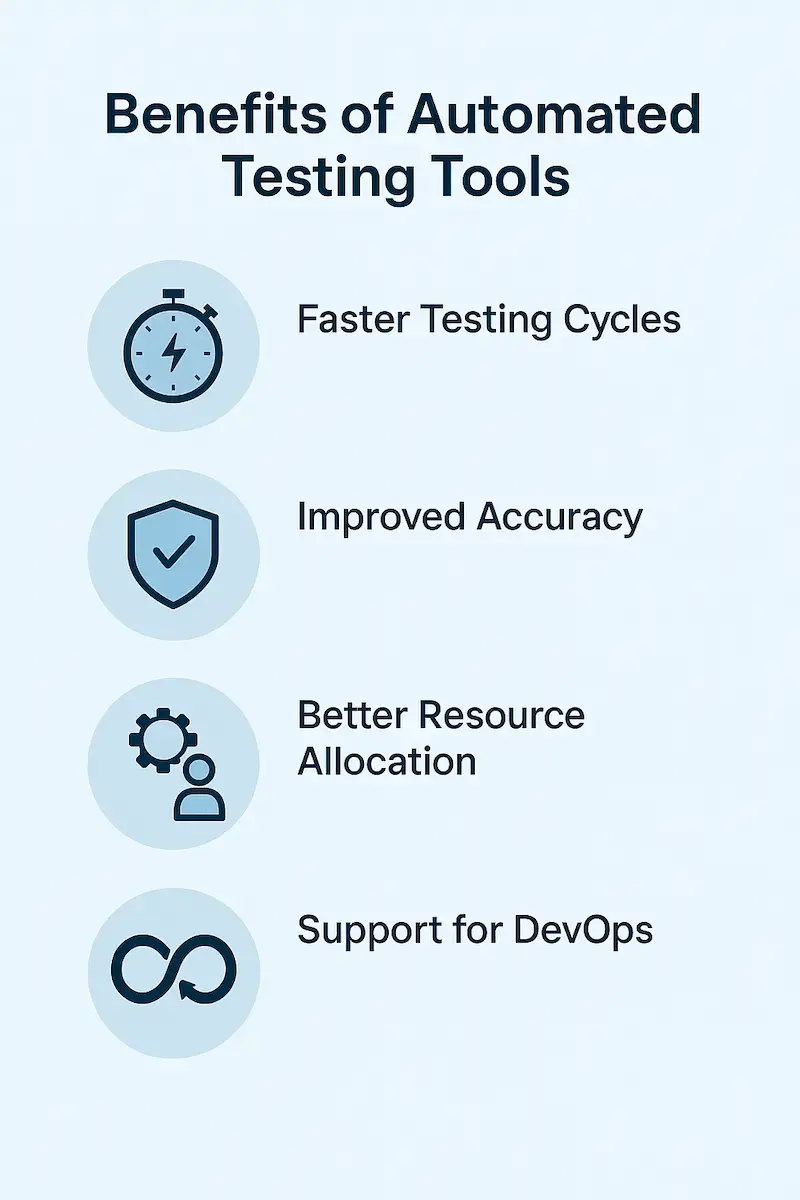 Benefits of Automated Testing Tools for Web