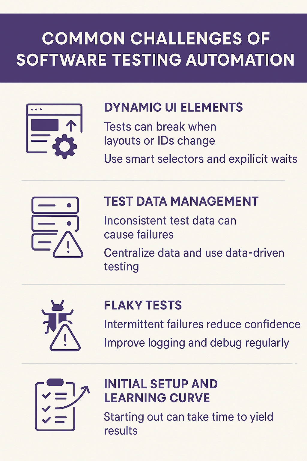 Common Challenges of Software Testing Automation