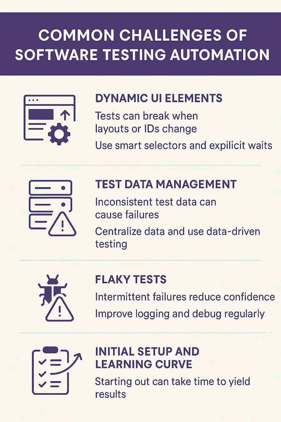 Common Challenges of Software Testing Automation