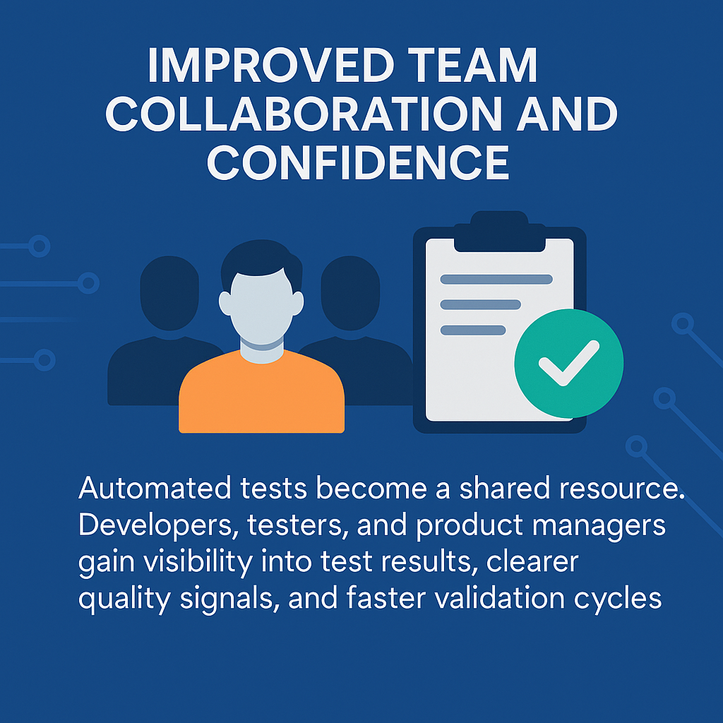 Improved Team Collaboration and Confidence is a major benefit of autmation in testing