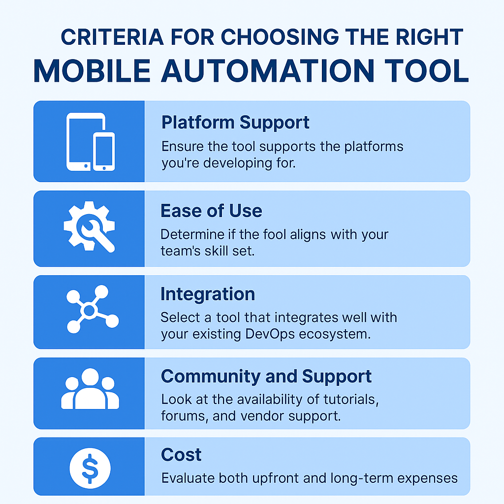 Criteria for Choosing the Right Mobile Automation Tool