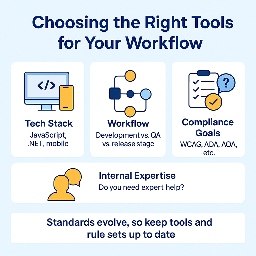 Choosing the Right Tools for Your Accessibility Testing Workflow