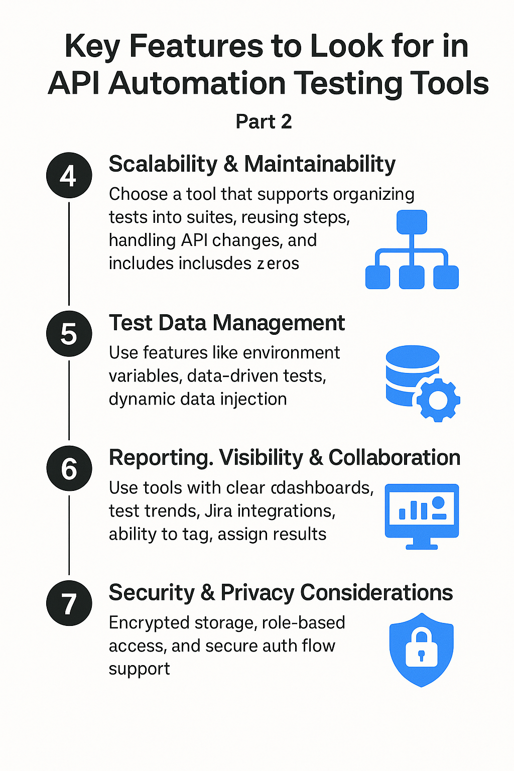 Key Features to Look for in API Automation Testing Tools Part 2