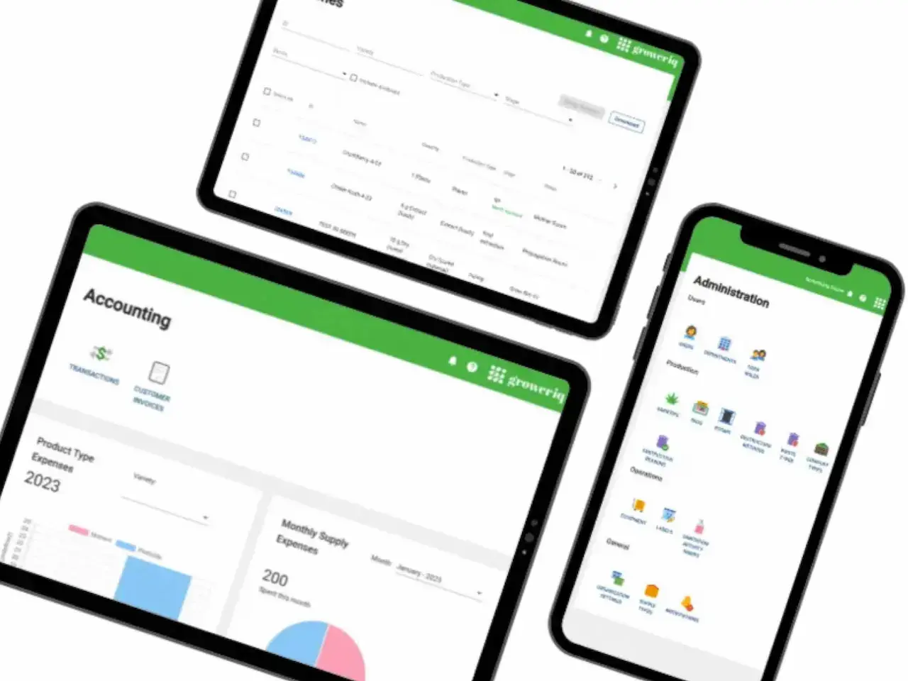 MuukTest for GrowerIQ Case Study